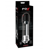 Автоматическая вакуумная помпа Blowjob Power Pump - Pipedream - в Северске купить с доставкой