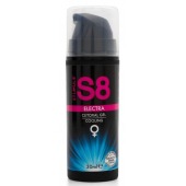 Клиторальный гель с охлаждающим эффектом Stimul8 Clitoral Electra Cooling - 30 мл. - Stimul8 - купить с доставкой в Северске