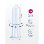 Презервативы MY.SIZE размер 64 - 10 шт. - My.Size - купить с доставкой в Северске