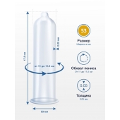 Презервативы MY.SIZE размер 53 - 3 шт. - My.Size - купить с доставкой в Северске