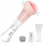 Автоматическая вакуумная помпа с реалистичной мягкой вставкой Max Kit - S-HANDE - в Северске купить с доставкой