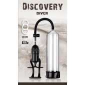Вакуумная помпа Discovery Diver - Lola Games - в Северске купить с доставкой