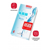 Ультратонкие презервативы Elasun Ultra-thin and Smooth - 10 шт. - Elasun - купить с доставкой в Северске