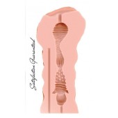 Мастурбатор Satisfaction Honey Pot - Lola Games - в Северске купить с доставкой