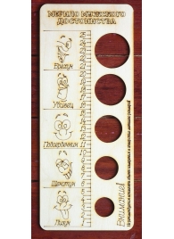 Деревянное мерило мужского достоинства - Дарим красиво - купить с доставкой в Северске