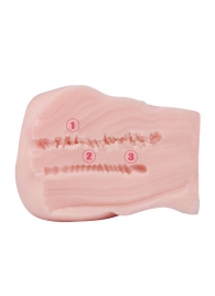 Мастурбатор-полуторс с 2 тугими тоннелями - S-HANDE - в Северске купить с доставкой