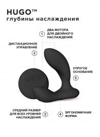 Черный вибромассажер простаты с пультом ДУ Hugo 2 Remote - Lelo - в Северске купить с доставкой