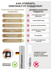 Концентрат феромонов без запаха Pheromax Man для мужчин - 14 мл. - Pheromax - купить с доставкой в Северске