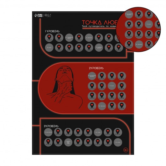 Плакат для двоих  Точка любви  со скретч-слоем - Сима-Ленд - купить с доставкой в Северске