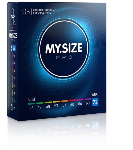 Презервативы MY.SIZE размер 72 - 3 шт. - My.Size - купить с доставкой в Северске