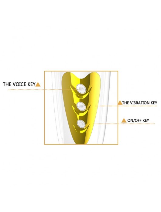 Мега-мастурбатор вагина Sally с вибрацией и голосом - Baile - в Северске купить с доставкой
